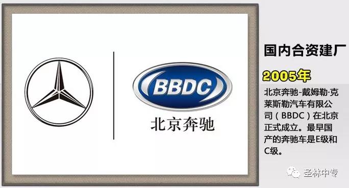 北京奔驰汽车集团 圣林中专2019现场招聘会