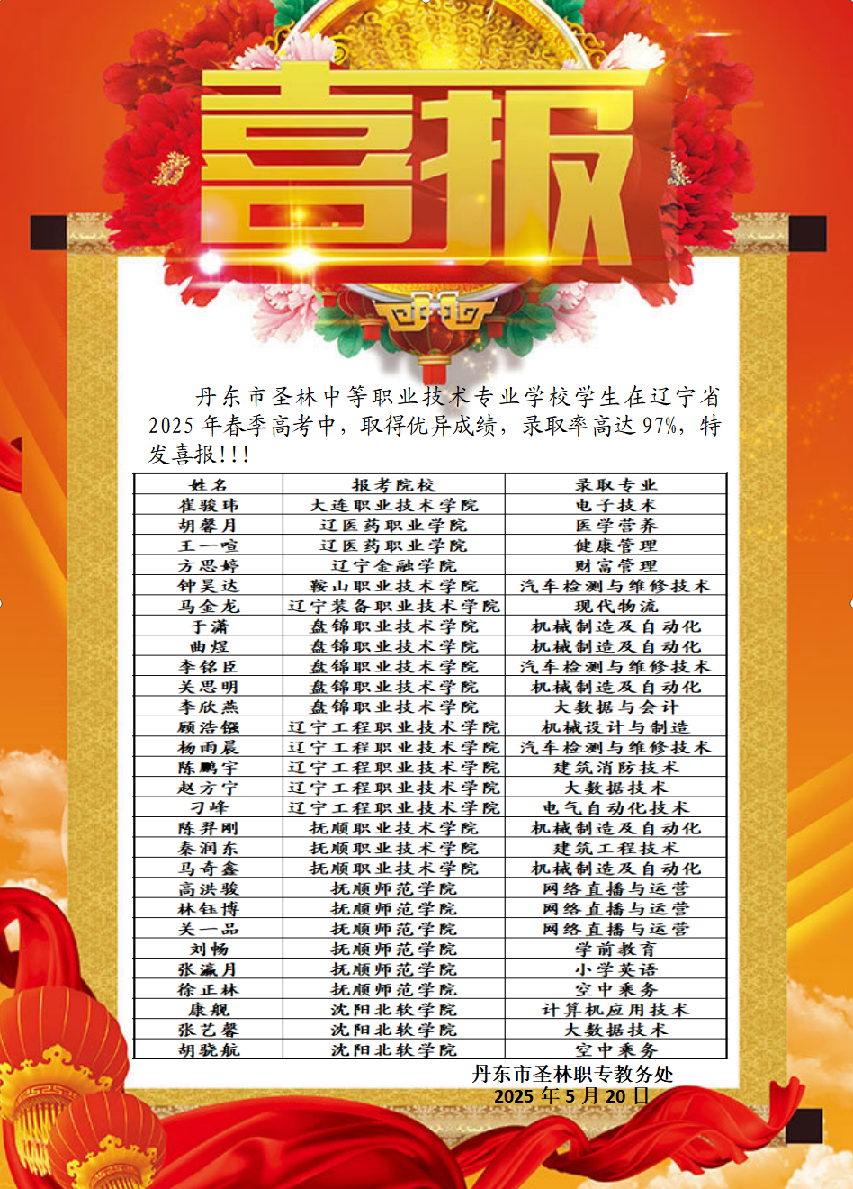 喜报